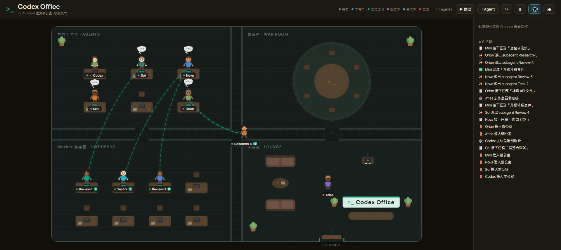 Codex Office 深色模式與 subagent 協作預覽